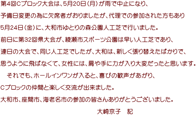 第４回Ｃブロック大会は、５月２０日（月）が雨で中止になり、  予備日変更の為に欠席者がおりましたが、代理での参加された方もあり  ５月２４日（金）に、大和市ゆとりの森公園人工芝で行いました。  前日に第３２回県大会が、綾瀬市スポーツ公園は早い人工芝であり、  連日の大会で、同じ人工芝でしたが、大和は、新しく張り替えたばかりで、  思うように飛ばなくて、女性には、肩や手に力が入り大変だったと思います。  　それでも、ホールインワンが入ると、喜びの歓声があがり、  Ｃブロックの仲間と楽しく交流が出来ました。  大和市、座間市、海老名市の参加の皆さんありがとうございました。  　　　　　　　　　　　　　　　　大崎京子　記