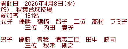 �J�Ó��@2026�N4��8���i���j ���j�@�H�t�䋅�Z�� �Q���ҁ@181�� ���q�@�D���@�����@�q�q�@��ʁ@�����@�t�~�q �@�@�@�@�O�ʁ@���c�@�M�q  �j�q�@�D���@�]��@���u��ʁ@�c���@���i �@�@�@�@�O�ʁ@�H�Á@���V