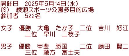JÓ@2025NT14ij j@X|[cړIL Qҁ@522  q@D@T@q@ʁ@g@D] @@@@Oʁ@@O}q  jq@D@b@@@ʁ@c@ @@@@Oʁ@@xmv