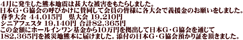 6月に発生した熊本地震は甚大な被害をもたらしました。 日本Ｇ・Ｇ協会の呼びかけに賛同して会員の皆様に各大会で義援金のお願いをしました。 春季大会 ４４,０１５円　県大会 １９,２１０円   シニアフェスタ １９,１４０円 合計８２,３６５円　　 この金額にホールインワン基金から１０万円を拠出して日本Ｇ・Ｇ協会を通じて １８２,３６５円を被災地熊本に届けました。添付の日本Ｇ・Ｇ協会預かり証を頂きました。